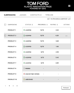 Tom ford judges portal.